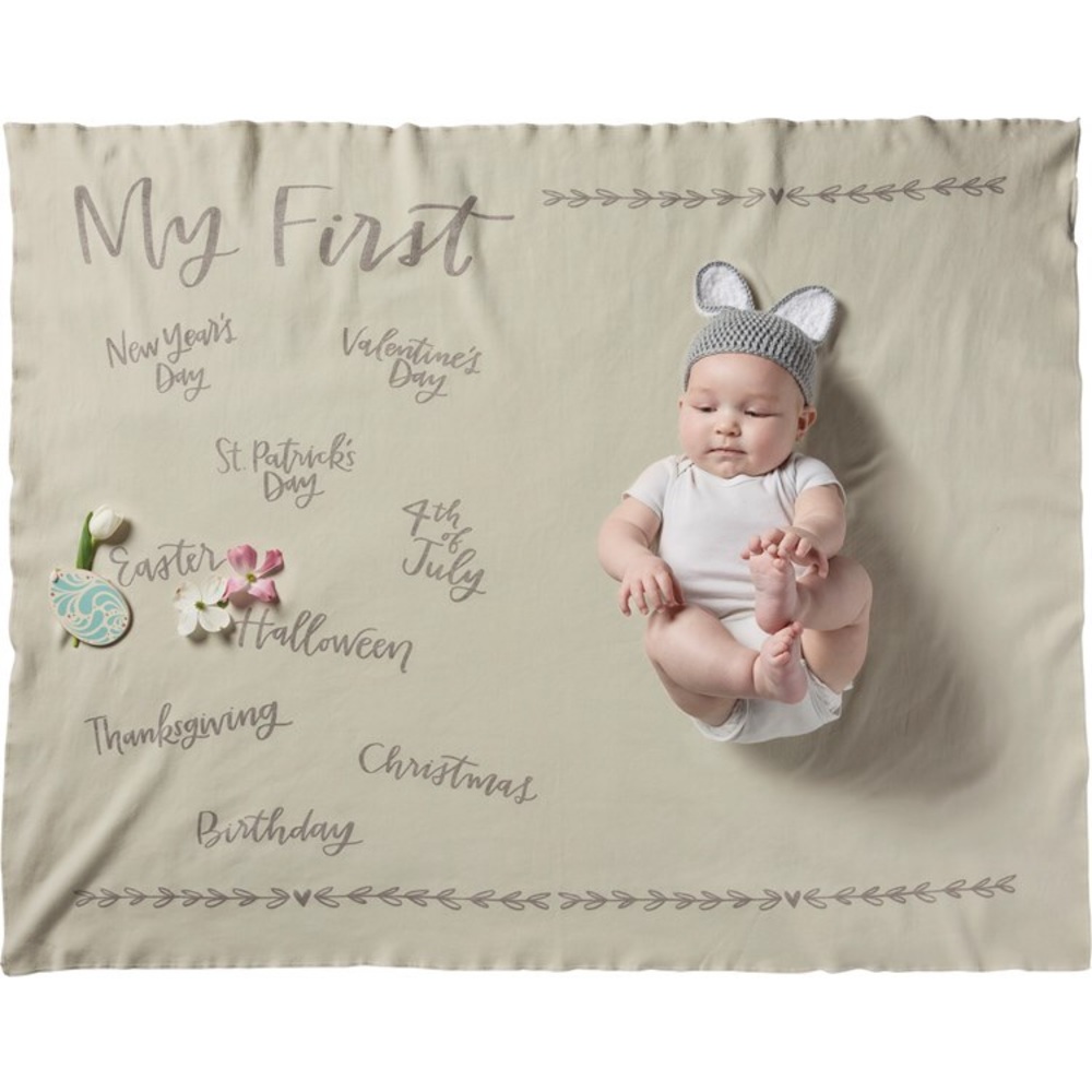 [CLOSEOUT] Milestone Blankets